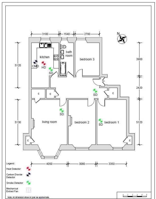 Apartment Newly Renovated Flat In Trendy Finnieston Glasgow